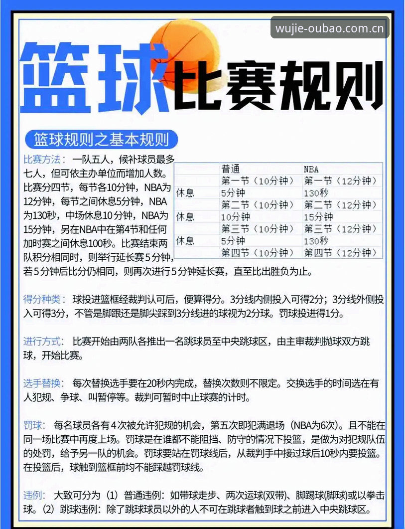 欧宝体育平台观赛实操指南：上海男篮G4晋级战术深度解析